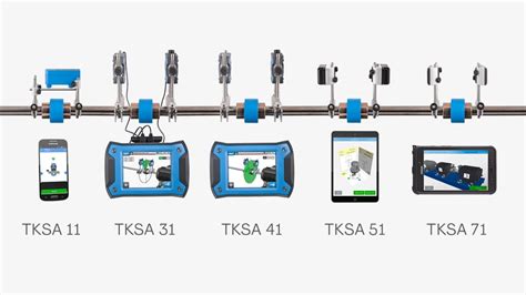 Laser Alignment System Shaft Alignment Tool TKSA 31 SKF