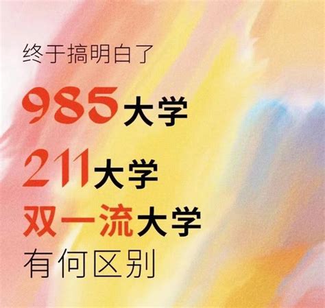 全国32所非211的双一流高校，都是如何在2022年“晋升上位”成功的？ 知乎