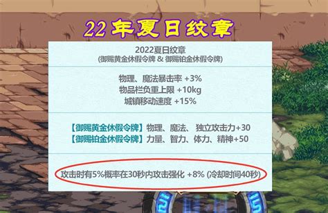 Dnf白字纹章（夏日纹章反向提升，8白字真的没用吗） 资讯 电脑114游戏