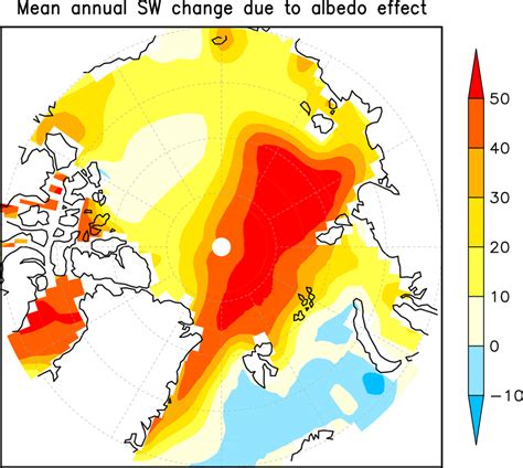 Spatial Distributions Of The Pliocene Annual Mean Net Shortwave Flux