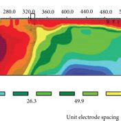 Model Of Electrical Resistivity Obtained From The Inversion Of Ert