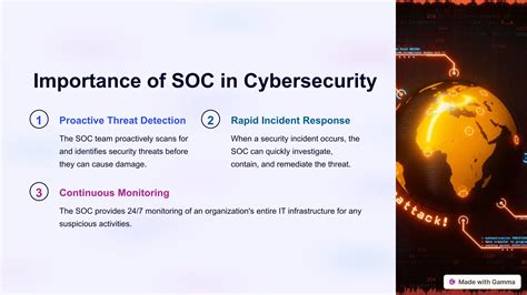 Introduction To Security Operations Center Soc Ppt