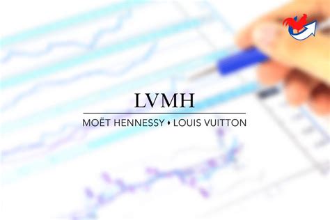 Faut Il Acheter L Action LVMH En Octobre 2024