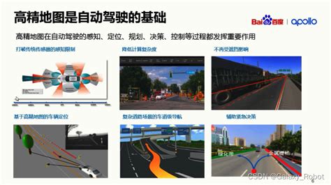 自动驾驶 高精地图技术智能驾驶高精地图 Csdn博客