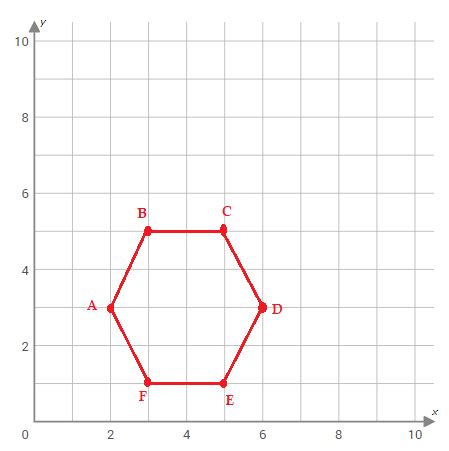 Question: A constellation has 6 stars, located at A2, 3, B3, 5, C5, 5 ...