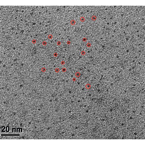 A Tem Image Of Cqds B Hrtem Image Of Cqds C Diameter