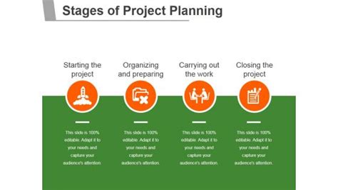 Stages Of Project Planning Ppt PowerPoint Presentation Model