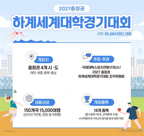 2027충청 하계세계대학경기대회 시기 8월 1~12일