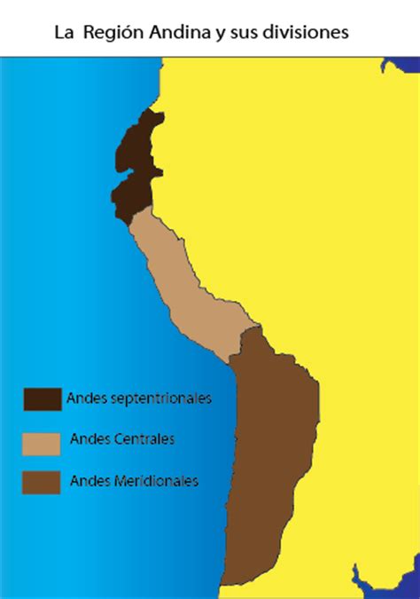 Educacion Inca Aprenda Historia De La Humanidad