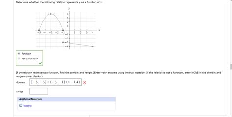 Solved Determine Whether The Following Relation Represents Y