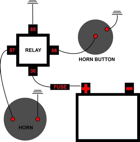 how to install horn relay 5 pin - Wiring Work