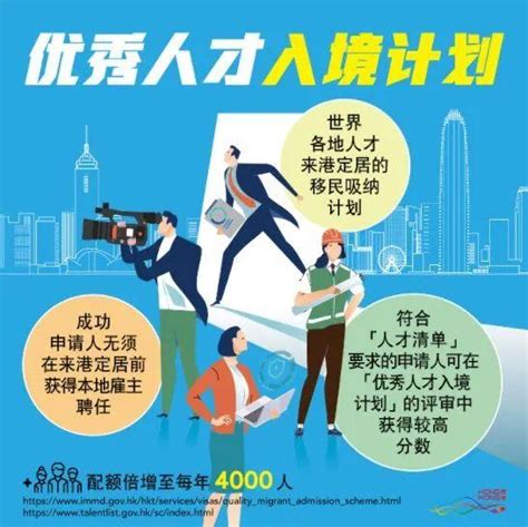 香港优才计划高级人才引进政策——资产管理合规专才 知乎