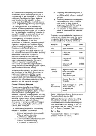 Energy Modelling Comparison Project Pdf