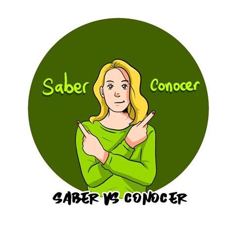 To Know In Spanish Saber Vs Conocer My Daily Spanish