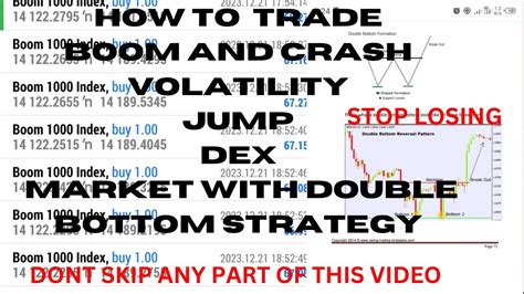 Win Boom And Crash Volatility Dex Jump With This General Double