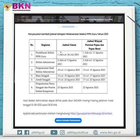 Jadwal Dan Cara Cetak Kartu Ujian Casn Cpns Pppk Tahun Info Guru