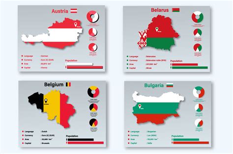 European Flag and Map Graphic Template Graphic by Darwin Vectorian ...