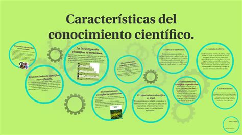 Características Del Conocimiento Científico By Helena Acosta On Prezi