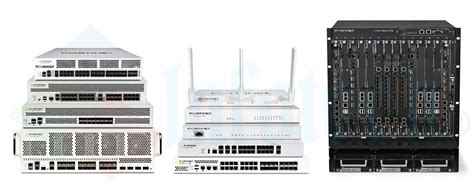 Fortinet Fortigate Firewall At Best Price Mumbai India