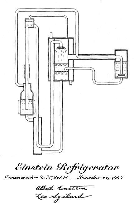 Einstein refrigerator - Alchetron, The Free Social Encyclopedia