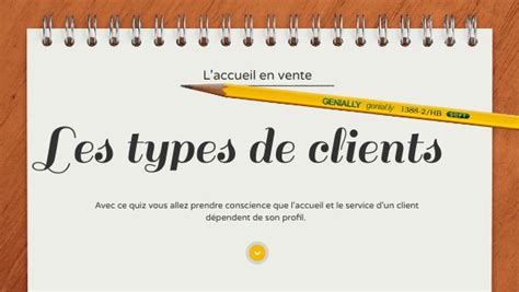 Les Types De Clients