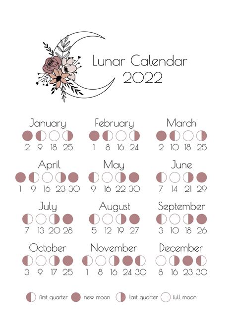 Premium Vector | Lunar calendar 2022