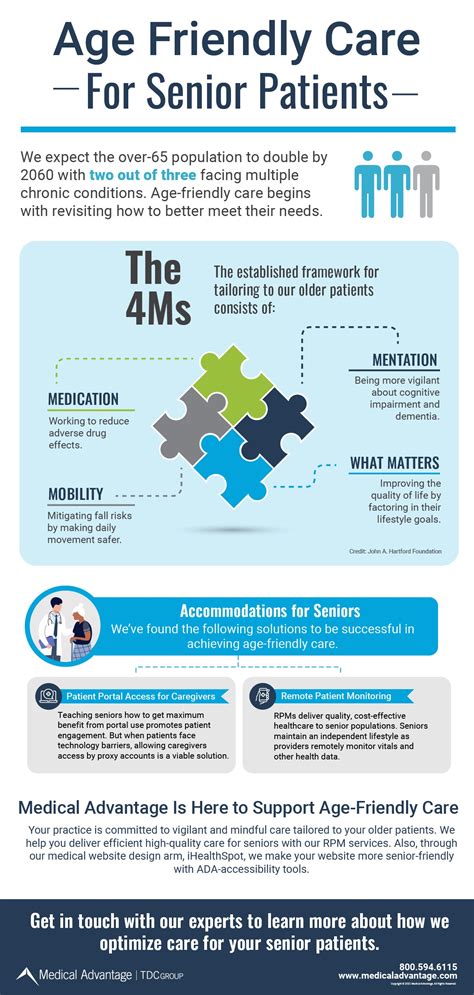 How The Age Friendly Model Promotes Better Elder Patient Care