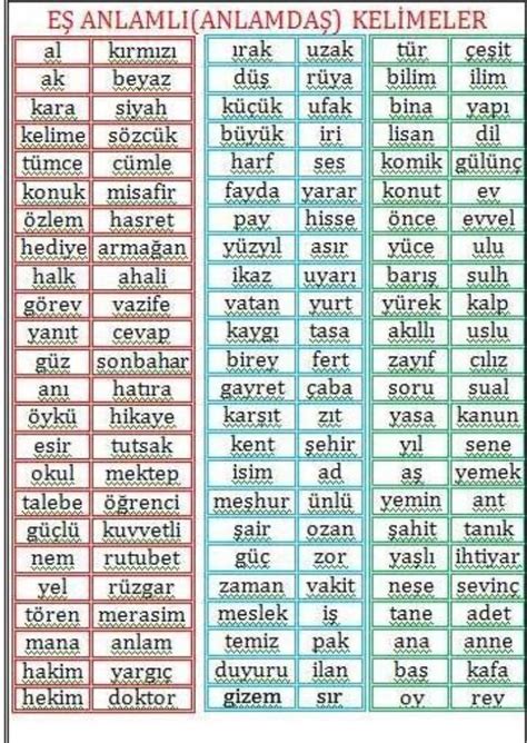 Nihayet Kelimesinin E Anlaml S Nedir Eodev