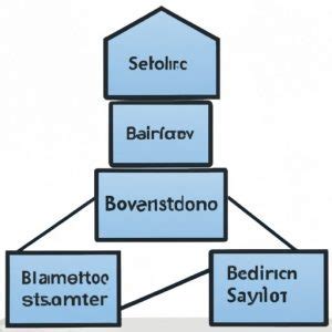 What is Three-Tier Architecture? A Comprehensive Guide - The Enlightened Mindset