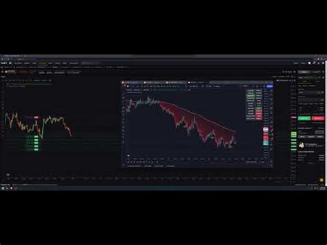 Behind The Blocks Ai Pro Tradingview Automated Trading Mcs Youtube