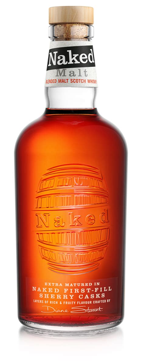 Naked Matl