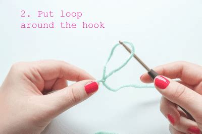 Beginners Guide To Crochet Part Joy Of Motion Crochet