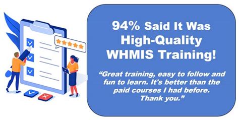 Free Whmis 2015 Training Updated 2024