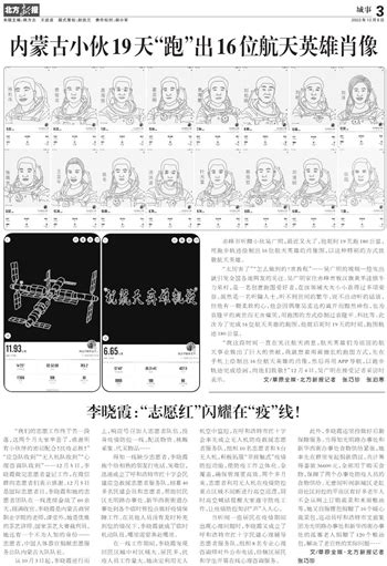 北方新报数字报 城事