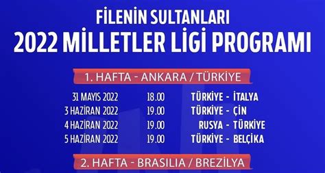 Filenin Sultanlarının 2022 Voleybol Milletler Ligindeki Maç Programı