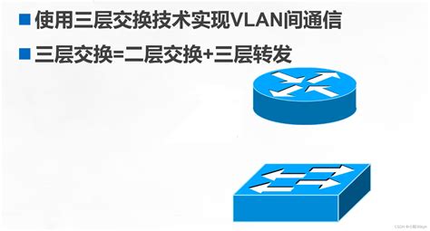 Vlan与三层交换机三层交换机 Vlan Csdn博客