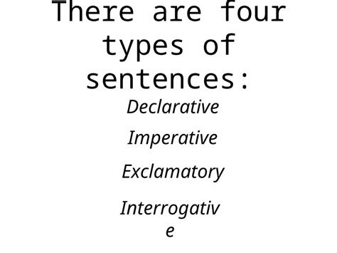 Ppt There Are Four Types Of Sentences Declarative Imperative Exclamatory Interrogative