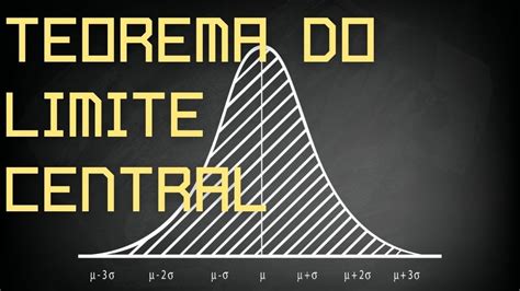 Teorema Do Limite Central Revoeduca