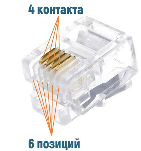 Все коннекторы на витую пару • Smartadm.ru