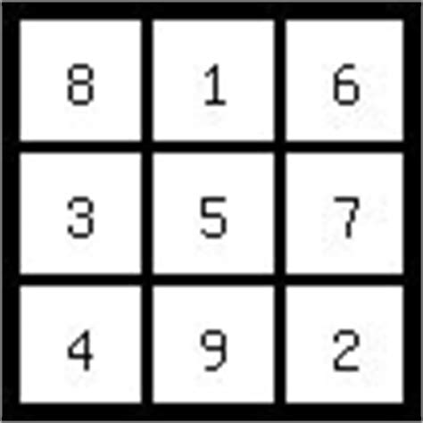 Magic Square / Magic Square 3x3