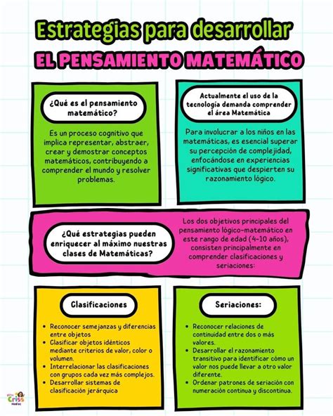 Quieres potenciar tu pensamiento matemático Descubre estrategias