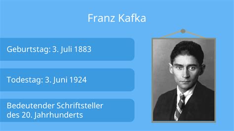 Franz Kafka • Biografie Lebenslauf And Bekannte Werke · Mit Video