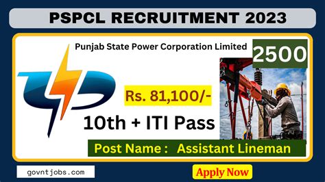 Pspcl Recruitment Apply Online For Assistant Lineman Posts