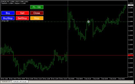 Develop Mt4 Mt5 Eas Expert Advisors For Metatrader In Mql Platform By