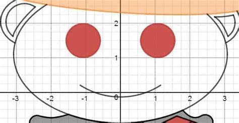 Desmos Art Definitive Guide To Computational Sketching Math Vault