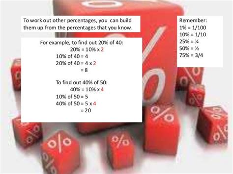 Working Out Percentages Using Equivalent Fractions