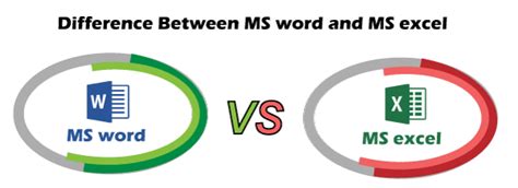 Difference Between Ms Word And Ms Excel Online Tutorials Library List