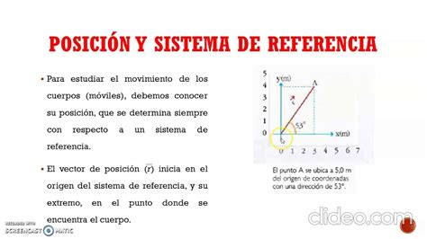 Elementos Del Movimiento Youtube