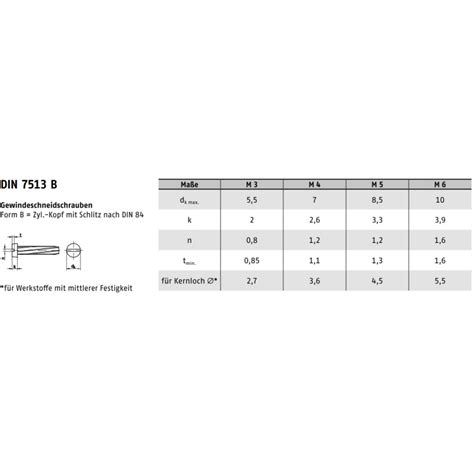 Din Gew Schneidschrauben Stahl B M X Gal Zn