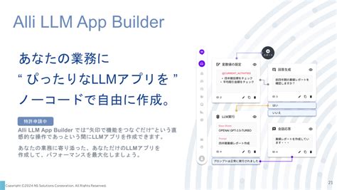 Alli Llm App Marketオールインワンllm アプリプラットフォーム｜観光地・観光産業における人材不足対策事業 特設web